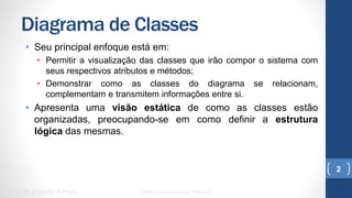 Diagrama de Classes
•  Seu principal enfoque está em:
•  Permitir a visualização das classes que irão compor o sistema com seus
respectivos atributos e métodos;
•  Demonstrar como as classes do diagrama se relacionam,
complementam e transmitem informações entre si.
•  Apresenta uma visão estática de como as classes estão
organizadas, preocupando-se em como definir a estrutura lógica das
mesmas.
UML e Padrões de Projeto Centro Universitário do Triângulo
2
 