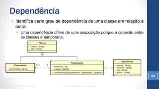 Dependência
•  Identifica certo grau de dependência de uma classe em relação à
outra.
•  Uma dependência difere de uma associação porque a conexão entre as
classes é temporária.
UML e Padrões de Projeto Centro Universitário do Triângulo
24
 