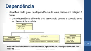 Dependência
•  Identifica certo grau de dependência de uma classe em relação à
outra.
•  Uma dependência difere de uma associação porque a conexão entre as
classes é temporária.
UML e Padrões de Projeto Centro Universitário do Triângulo
25
Funcionario não instancia um Automovel, apenas usa-o como parâmetro de um método
 