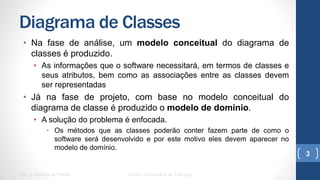 Diagrama de Classes
•  Na fase de análise, um modelo conceitual do diagrama de classes é
produzido.
•  As informações que o software necessitará, em termos de classes e seus
atributos, bem como as associações entre as classes devem ser
representadas
•  Já na fase de projeto, com base no modelo conceitual do diagrama
de classe é produzido o modelo de domínio.
•  A solução do problema é enfocada.
•  Os métodos que as classes poderão conter fazem parte de como o software
será desenvolvido e por este motivo eles devem aparecer no modelo de
domínio.
UML e Padrões de Projeto Centro Universitário do Triângulo
3
 
