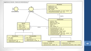 UML e Padrões de Projeto Centro Universitário do Triângulo
40
 