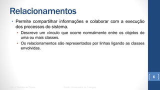 Relacionamentos
•  Permite compartilhar informações e colaborar com a execução dos
processos do sistema.
•  Descreve um vínculo que ocorre normalmente entre os objetos de uma
ou mais classes.
•  Os relacionamentos são representados por linhas ligando as classes
envolvidas.
UML e Padrões de Projeto Centro Universitário do Triângulo
6
 