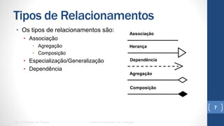 Tipos de Relacionamentos
•  Os tipos de relacionamentos são:
•  Associação
•  Agregação
•  Composição
•  Especialização/Generalização
•  Dependência
UML e Padrões de Projeto Centro Universitário do Triângulo
7
Associação
Herança
Dependência
Agregação
Composição
 