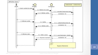 UML e Padrões de Projeto Centro Universitário do Triângulo
19
 