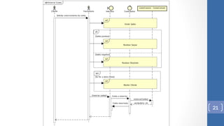 Centro Universitário do Triângulo
21
 