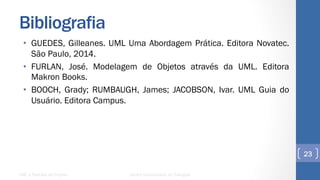 Bibliografia
•  GUEDES, Gilleanes. UML Uma Abordagem Prática. Editora Novatec.
São Paulo, 2014.
•  FURLAN, José. Modelagem de Objetos através da UML. Editora
Makron Books.
•  BOOCH, Grady; RUMBAUGH, James; JACOBSON, Ivar. UML Guia do
Usuário. Editora Campus.
UML e Padrões de Projeto Centro Universitário do Triângulo
23
 