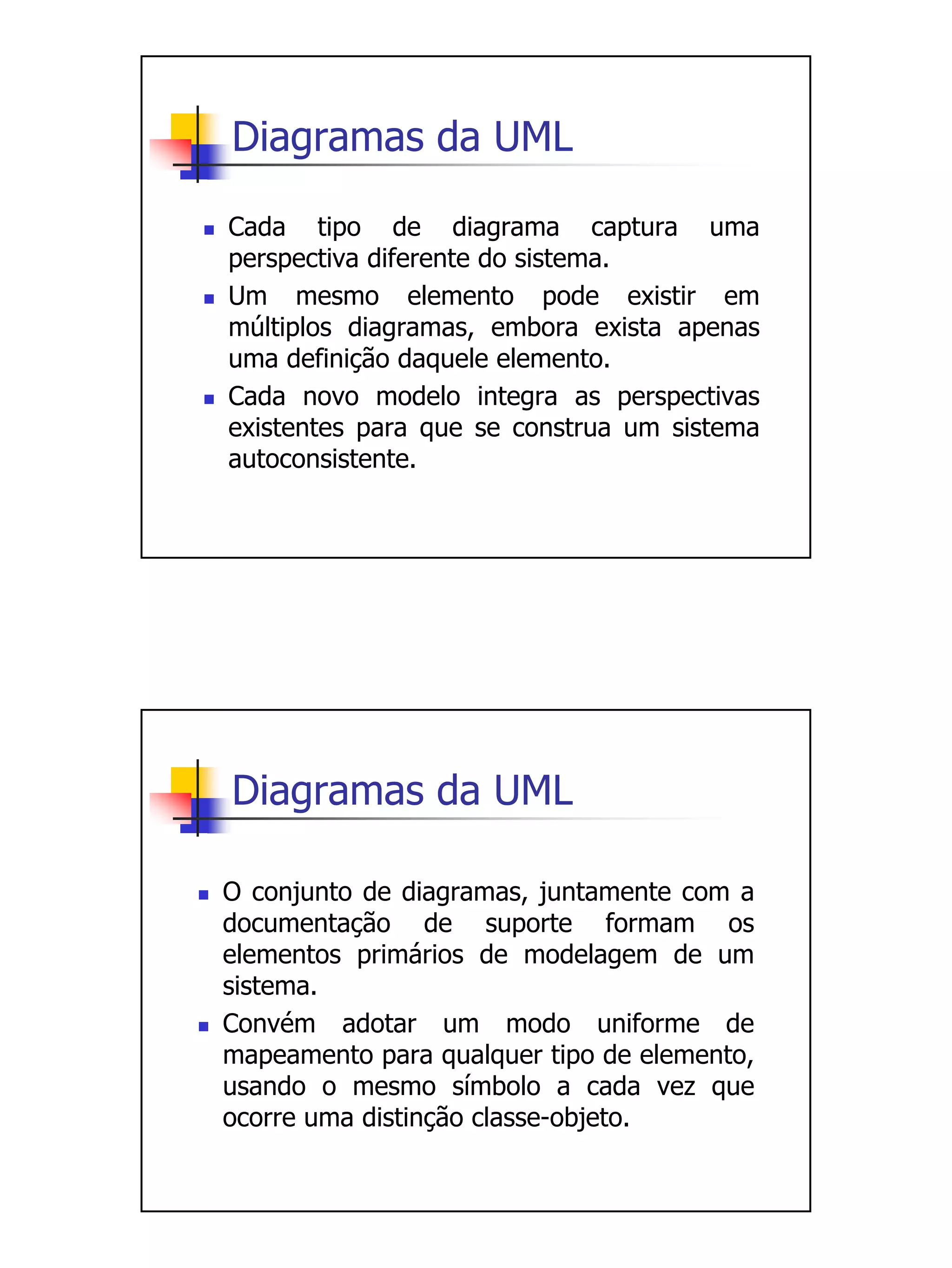 Diagramas da UML

Cada tipo de diagrama captura uma
perspectiva diferente do sistema.
Um mesmo elemento pode existir em
múltiplos diagramas, embora exista apenas
uma definição daquele elemento.
Cada novo modelo integra as perspectivas
existentes para que se construa um sistema
autoconsistente.




Diagramas da UML

O conjunto de diagramas, juntamente com a
documentação de suporte formam os
elementos primários de modelagem de um
sistema.
Convém adotar um modo uniforme de
mapeamento para qualquer tipo de elemento,
usando o mesmo símbolo a cada vez que
ocorre uma distinção classe-objeto.
 