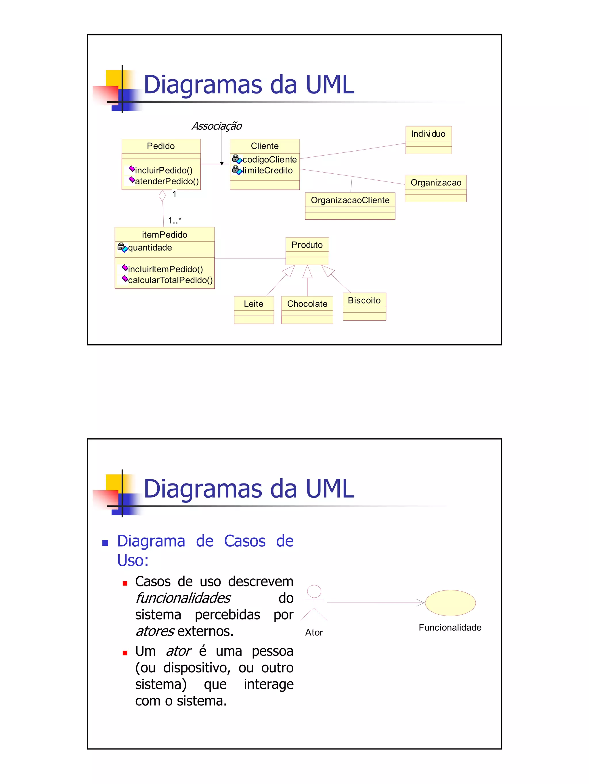 Diagramas da UML
                 Associação
                                                                    Individuo
     Pedido                    Cliente
                              codigoCliente
  incluirPedido()             limiteCredito
  atenderPedido()                                                   Organizacao
           1
                                               OrganizacaoCliente

          1..*
    itemPedido
 quantidade                              Produto

 incluirItemPedido()
 calcularTotalPedido()

                              Leite      Chocolate     Biscoito




    Diagramas da UML
Diagrama de Casos de
Uso:
  Casos de uso descrevem
  funcionalidades       do
  sistema percebidas por
  atores externos.                            Ator
                                                                     Funcionalidade

  Um ator é uma pessoa
  (ou dispositivo, ou outro
  sistema) que interage
  com o sistema.
 