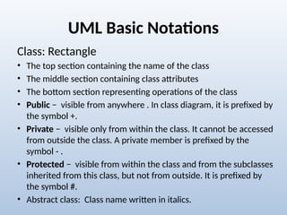 Fundamental concept UML_basic notation.pptx