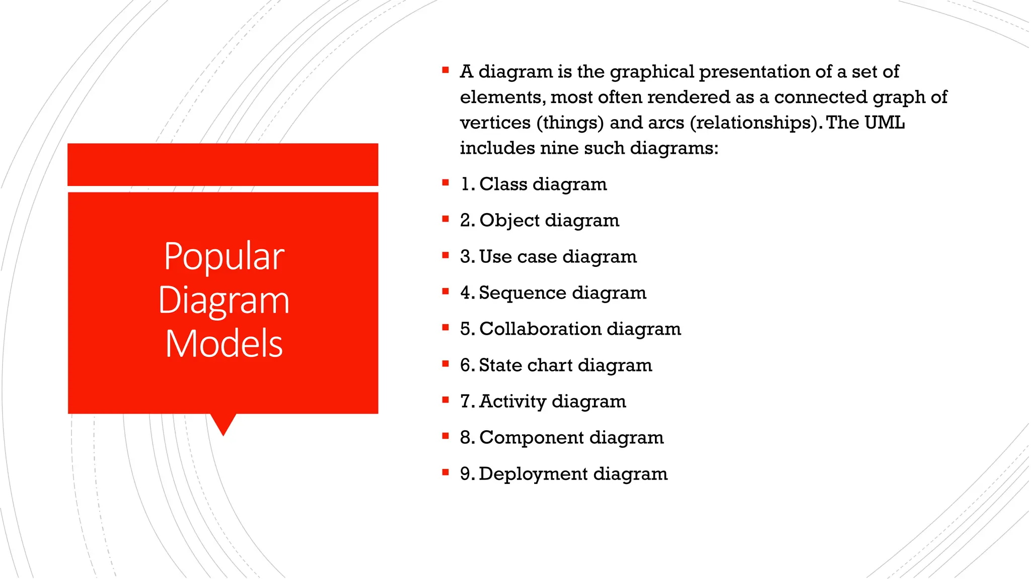 Popular Diagram Models ▪ A diagram is the graphical presentation of a set of elements, most often rendered as a connected graph of vertices (things) and arcs (relationships).The UML includes nine such diagrams: ▪ 1. Class diagram ▪ 2. Object diagram ▪ 3. Use case diagram ▪ 4. Sequence diagram ▪ 5. Collaboration diagram ▪ 6. State chart diagram ▪ 7. Activity diagram ▪ 8. Component diagram ▪ 9. Deployment diagram 