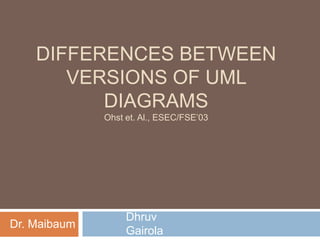 DIFFERENCES BETWEEN
VERSIONS OF UML
DIAGRAMS
Ohst et. Al., ESEC/FSE’03

Dr. Maibaum

Dhruv
Gairola

 