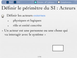 Dict.     U.C.             Process.   ✓1. acteurs   Compléments.


Déﬁnir le périmètre du SI : Acteurs
   Déﬁnir les acteurs externes
    ‣           physiques et logiques
    ‣           rôle et entité concrète
« Un acteur est une personne ou une chose qui
  va interagir avec le système »




                                   17 /95
 