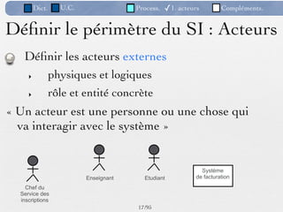 Dict.     U.C.                Process.   ✓1. acteurs         Compléments.


Déﬁnir le périmètre du SI : Acteurs
   Déﬁnir les acteurs externes
     ‣           physiques et logiques
     ‣           rôle et entité concrète
« Un acteur est une personne ou une chose qui
  va interagir avec le système »


                                                              Système
                          Enseignant     Etudiant           de facturation
    Chef du
  Service des
  inscriptions
                                       17 /95
 