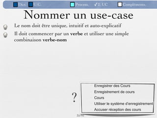 Dict.   U.C.                Process.     ✓2. UC           Compléments.


    Nommer un use-case
Le nom doit être unique, intuitif et auto-explicatif
Il doit commencer par un verbe et utiliser une simple
combinaison verbe-nom




                                         Enregistrer des Cours



                           ?
                                         Enregistrement de cours
                                         Cours
                                         Utiliser le système d’enregistrement
                                         Accuser réception des cours
                              35 /95
 