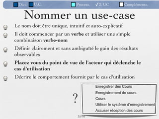Dict.   U.C.                Process.     ✓2. UC           Compléments.


    Nommer un use-case
Le nom doit être unique, intuitif et auto-explicatif
Il doit commencer par un verbe et utiliser une simple
combinaison verbe-nom
Déﬁnir clairement et sans ambiguïté le gain des résultats
observables
Placez vous du point de vue de l'acteur qui déclenche le
cas d'utilisation
Décrire le comportement fournit par le cas d'utilisation
                                         Enregistrer des Cours



                           ?
                                         Enregistrement de cours
                                         Cours
                                         Utiliser le système d’enregistrement
                                         Accuser réception des cours
                              35 /95
 