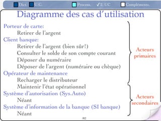 Dict.   U.C.          Process.   ✓2. UC    Compléments.

     Diagramme des cas d’utilisation
Porteur de carte:
     Retirer de l’argent
Client banque:
     Retirer de l’argent (bien sûr!)
                                                      Acteurs
     Consulter le solde de son compte courant        primaires
     Déposer du numéraire
     Déposer de l’argent (numéraire ou chèque)
Opérateur de maintenance
     Recharger le distributeur
     Maintenir l’état opérationnel
Système d’autorisation (Sys.Auto)
                                                     Acteurs
     Néant                                         secondaires
Système d’information de la banque (SI banque)
     Néant
                              /82
 