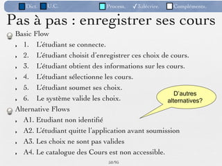 Dict.   U.C.                Process.   ✓3.décrire.   Compléments.


Pas à pas : enregistrer ses cours
 Basic Flow
 ‣ 1.
 L’étudiant se connecte.

 ‣ 2.
 L’étudiant choisit d’enregistrer ces choix de cours.

 ‣ 3.
 L’étudiant obtient des informations sur les cours.

 ‣ 4.
 L’étudiant sélectionne les cours.

 ‣ 5.
 L’étudiant soumet ses choix.
                                                       D’autres
 ‣ 6.
 Le système valide les choix.                 alternatives?
 Alternative Flows
 ‣ A1. Etudiant non identiﬁé

 ‣ A2. L’étudiant quitte l’application avant soumission

 ‣ A3. Les choix ne sont pas valides

 ‣ A4. Le catalogue des Cours est non accessible.
                                50 /95
 