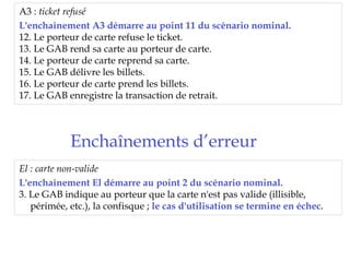 A3 : ticket refusé
L'enchaînement A3 démarre au point 11 du scénario nominal.
12. Le porteur de carte refuse le ticket.
13. Le GAB rend sa carte au porteur de carte.
14. Le porteur de carte reprend sa carte.
15. Le GAB délivre les billets.
16. Le porteur de carte prend les billets.
17. Le GAB enregistre la transaction de retrait.



            Enchaînements d’erreur
El : carte non-valide
L'enchaînement El démarre au point 2 du scénario nominal.
3. Le GAB indique au porteur que la carte n'est pas valide (illisible,
   périmée, etc.), la confisque ; le cas d'utilisation se termine en échec.
 