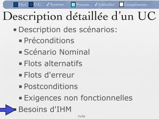 Dict.   U.C.   ✓Système   Process.   ✓4.détailler   Compléments.


Description détaillée d’un UC
 ■ Description des scénarios:
   ■ Préconditions
   ■ Scénario Nominal
   ■ Flots alternatifs
   ■ Flots d'erreur
   ■ Postconditions
   ■ Exigences non fonctionnelles
 ■ Besoins d'IHM
                             75 /95
 