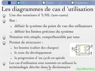 Dict.   U.C.             Process.             Compléments.


Les diagrammes de cas d ’utilisation
   Une des notations d ’UML (use-cases)
   But :
    ‣ déﬁnir le système du point de vue des utilisateurs

    ‣ déﬁnir les limites précises du système

   Notation très simple, compréhensible par tous
   Permet de structurer :
   ‣   les besoins (cahier des charges)
   ‣   le reste du développement
   ‣  la progression d ’un cycle en spirale
   Les cas d'utilisation sont nommés en utilisant la
   terminologie décrite dans le dictionnaire       Jean-Marie Favre
                              9 /95
 