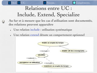Dict.    U.C.               Process.                Compléments.

               Relations entre UC :
            Include, Extend, Specialize
Au fur et à mesure que les cas d’utilisation sont documentés,
des relations peuvent apparaître
‣     Une relation include : utilisation systématique
‣     Une relation extend dénote un comportement optionnel




                                 82 /95
 