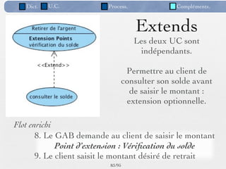Dict.   U.C.          Process.             Compléments.



                                    Extends
                                    Les deux UC sont
                                     indépendants.

                                Permettre au client de
                               consulter son solde avant
                                 de saisir le montant :
                                extension optionnelle.

Flot enrichi
       8. Le GAB demande au client de saisir le montant
             Point d’extension : Vériﬁcation du solde
       9. Le client saisit le montant désiré de retrait
                          83 /95
 