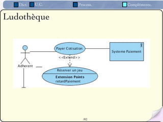 Dict.   U.C.   Process.   Compléments.


Ludothèque




                    /82
 