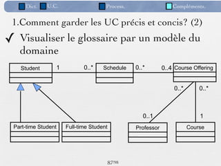 Dict.    U.C.                   Process.                    Compléments.


 1.Comment garder les UC précis et concis? (2)
✓ Visualiser le glossaire par un modèle du
   domaine
   Student       1          0..*    Schedule     0..*        0..4 Course Offering


                                                                 0..*       0..*



                                                    0..1                    1
 Part-time Student   Full-time Student           Professor              Course




                                         87/98
 