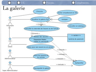 Dict.   U.C.   Process.   Compléments.

La galerie




                    /98
 