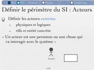 Dict.     U.C.   ✓acteurs   Process.     Compléments.


Déﬁnir le périmètre du SI : Acteurs
   Déﬁnir les acteurs externes
    ‣           physiques et logiques
    ‣           rôle et entité concrète
« Un acteur est une personne ou une chose qui
  va interagir avec le système »



                                      Etudiant




                                    17 /98
 