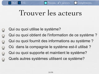 Dict.   U.C.          Process.   ✓1. acteurs   Compléments.



         Trouver les acteurs
Qui ou quoi utilise le système?
Qui ou quoi obtient de l'information de ce système ?
Qui ou quoi fournit des informations au système ?
Où dans la compagnie le système est-il utilisé ?
Qui ou quoi supporte et maintient le système?
Quels autres systèmes utilisent ce système?


                       20 /98
 