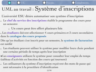 Dict.   U.C.               Process.               Compléments.

    UML au travail : Système                       d’inscriptions
    L’université ESU désire automatiser son système d’inscription
‣    Le chef du service des inscriptions établit le programme des cours pour
     un semestre
         ‣   Un cours peut être offert plusieurs fois
‣ Les étudiants doivent sélectionner 4 cours primaires et 2 cours secondaires
dans le catalogue des cours proposés
Dès qu’un étudiant s’est inscrit pour un semestre, le système de facturation
est notiﬁé
‣ Les étudiants peuvent utiliser le système pour modiﬁer leurs choix pendant
   une certaine période de temps après leur inscription
‣Les enseignants utilisent le système pour consulter leur emploi du temps
(tableau d’activités en fonction des cours qui tournent)
‣ Les utilisateurs du système d’inscription reçoivent des mots de passe qui
   sont nécessaire à la procédure d’identiﬁcation
                                        22 /98
 