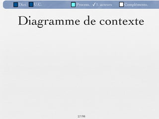 Dict.   U.C.   Process.   ✓1. acteurs   Compléments.



Diagramme de contexte




               27 /98
 