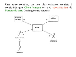 Une autre solution, un peu plus élaborée, consiste à
considérer que Client banque est une spécialisation de
Porteur de carte (héritage entre acteurs)
 
