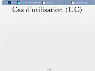 Dict.   U.C. ✓cas d’utilisat.   Process.   Compléments.


 Cas d’utilisation (UC)




                                34 /98
 