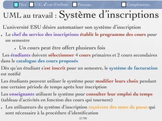 Dict.   U.C. ✓cas d’utilisat.   Process.         Compléments.

    UML au travail : Système                            d’inscriptions
    L’université ESU désire automatiser son système d’inscription
‣    Le chef du service des inscriptions établit le programme des cours pour
     un semestre
         ‣   Un cours peut être offert plusieurs fois
 Les étudiants doivent sélectionner 4 cours primaires et 2 cours secondaires
dans le catalogue des cours proposés
Dès qu’un étudiant s’est inscrit pour un semestre, le système de facturation
est notiﬁé
Les étudiants peuvent utiliser le système pour modiﬁer leurs choix pendant
une certaine période de temps après leur inscription
Les enseignants utilisent le système pour consulter leur emploi du temps
(tableau d’activités en fonction des cours qui tournent)
‣ Les utilisateurs du système d’inscription reçoivent des mots de passe qui
  sont nécessaire à la procédure d’identiﬁcation
                                             37 /98
 