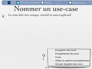 Dict.   U.C. ✓cas d’utilisat.   Process.                      Compléments.


    Nommer un use-case
Le nom doit être unique, intuitif et auto-explicatif




                                             Enregistrer des Cours



                                 ?
                                             Enregistrement de cours
                                             Cours
                                             Utiliser le système d’enregistrement
                                             Accuser réception des cours
                                 38 /98
 