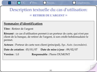Dict.     U.C.   ✓Desc.         Process.                  Compléments.


     Description textuelle du cas d'utilisation:
               « RETIRER DE L’ARGENT »   
Sommaire d'identification
Titre : Retirer de l'argent
Résumé : ce cas d'utilisation permet à un porteur de carte, qui n'est pas
client de la banque, de retirer de l'argent, si son crédit hebdomadaire le
permet.
Acteurs : Porteur de carte non client (principal), Sys. Auto. (secondaire).
Date de création : 03/01/07      Date de mise à jour : 09/02/07
Version : 1.0            Responsable : Pierre DUMONT




                                         /82
 