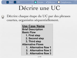 Dict.   U.C.               Process.   ✓3.décrire.   Compléments.


           Décrire une UC
Décrire chaque étape du UC par des phrases
courtes, organisées séquentiellement.
                Use Case Name
                Brief Description
                Basic Flow
                   1. First step
                   2. Second step
                   3. Third step
                Alternative Flows
                   1. Alternative flow 1
                   2. Alternative flow 2
                   3. Alternative flow 3
                            55 /98
 