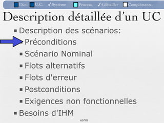 Dict.   U.C.   ✓Système   Process.   ✓4.détailler   Compléments.


Description détaillée d’un UC
 ■ Description des scénarios:
   ■ Préconditions
   ■ Scénario Nominal
   ■ Flots alternatifs
   ■ Flots d'erreur
   ■ Postconditions
   ■ Exigences non fonctionnelles
 ■ Besoins d'IHM
                             60 /98
 
