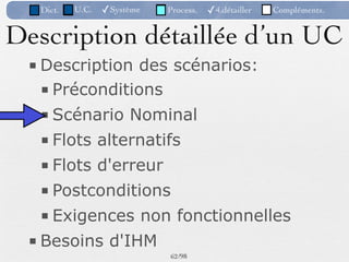 Dict.   U.C.   ✓Système   Process.   ✓4.détailler   Compléments.


Description détaillée d’un UC
 ■ Description des scénarios:
   ■ Préconditions
   ■ Scénario Nominal
   ■ Flots alternatifs
   ■ Flots d'erreur
   ■ Postconditions
   ■ Exigences non fonctionnelles
 ■ Besoins d'IHM
                             62 /98
 