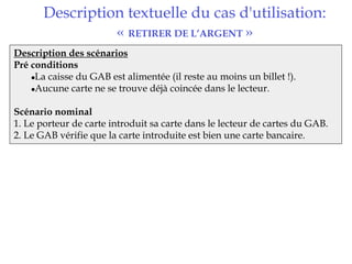 Description textuelle du cas d'utilisation:
                 « RETIRER DE L’ARGENT »   
Description des scénarios
Pré conditions
    •La caisse du GAB est alimentée (il reste au moins un billet !).
    •Aucune carte ne se trouve déjà coincée dans le lecteur.

Scénario nominal
1. Le porteur de carte introduit sa carte dans le lecteur de cartes du GAB.
2. Le GAB vérifie que la carte introduite est bien une carte bancaire.
 