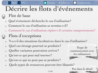 Dict.   U.C.                Process.   ✓3.décrire.       Compléments.


Décrire les ﬂots d'événements
    Flot de base
‣   Quel événement déclenche le cas d'utilisation?
‣   Comment le cas d'utilisation se termine-t-il?
‣   Comment le cas d'utilisation répète-t-il certains comportements?
    Flots d’exceptions
‣   Y-a-t-il des situations facultatives dans le cas d'utilisation?
‣   Quel cas étrange pourrait se produire?                 Etape de
‣   Quelles variantes pourraient arriver?            communication avec
    Qu’est-ce qui peut mal tourner?                     les utilisateurs
‣

‣   Qu’est-ce qui ne peut pas se produire?
‣   Quels types de ressources peuvent être bloqués?
                                                           Pas dans le détail
                                   74 /98
 