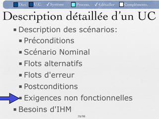 Dict.   U.C.   ✓Système   Process.   ✓4.détailler   Compléments.


Description détaillée d’un UC
 ■ Description des scénarios:
   ■ Préconditions
   ■ Scénario Nominal
   ■ Flots alternatifs
   ■ Flots d'erreur
   ■ Postconditions
   ■ Exigences non fonctionnelles
 ■ Besoins d'IHM
                             78 /98
 