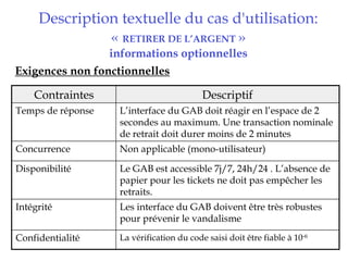 Description textuelle du cas d'utilisation:
               « RETIRER DE L’ARGENT » 
                   informations optionnelles
Exigences non fonctionnelles

    Contraintes                            Descriptif
Temps de réponse    L’interface du GAB doit réagir en l’espace de 2
                    secondes au maximum. Une transaction nominale
                    de retrait doit durer moins de 2 minutes
Concurrence         Non applicable (mono-utilisateur)

Disponibilité       Le GAB est accessible 7j/7, 24h/24 . L’absence de
                    papier pour les tickets ne doit pas empêcher les
                    retraits.
Intégrité           Les interface du GAB doivent être très robustes
                    pour prévenir le vandalisme

Confidentialité     La vérification du code saisi doit être fiable à 10-6
 