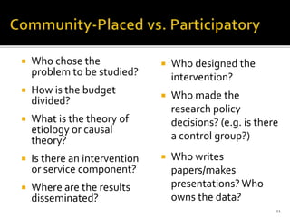 Indigenous Community Based Participator Research.pptx