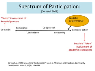 Indigenous Community Based Participator Research.pptx