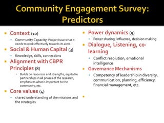 Indigenous Community Based Participator Research.pptx