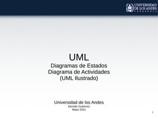 1
UML
Diagramas de Estados
Diagrama de Actividades
(UML Ilustrado)
Universidad de los Andes
Demián Gutierrez
Mayo 2011
 