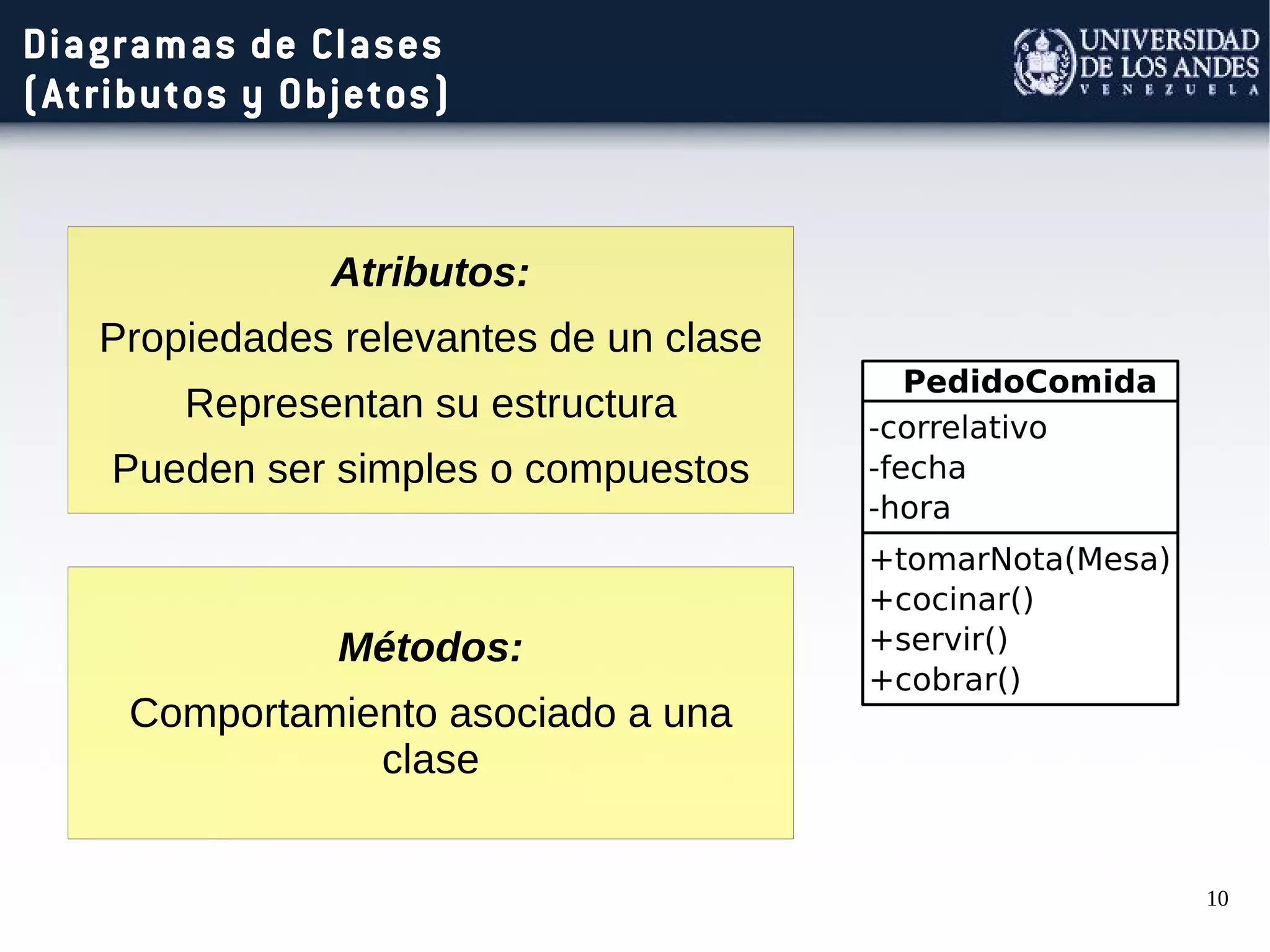 10
Diagramas de Clases
(Atributos y Objetos)
Atributos:
Propiedades relevantes de un clase
Representan su estructura
Pueden ser simples o compuestos
Métodos:
Comportamiento asociado a una
clase
 
